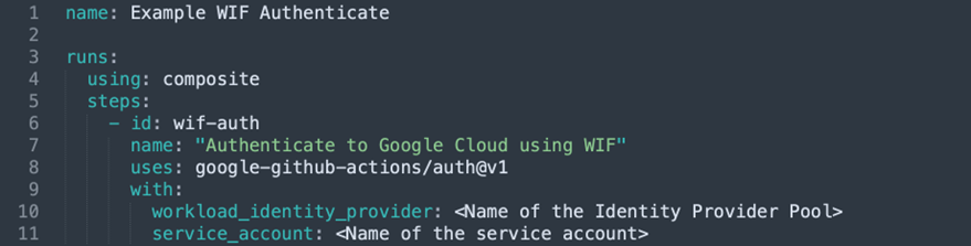 Figure 4: Example usage of ‚google-github-action/auth' GitHub Action